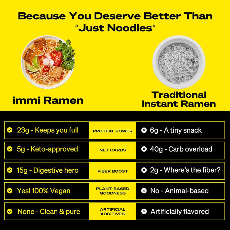 Black Garlic Chicken Plant-Based Ramen (6 Pack)