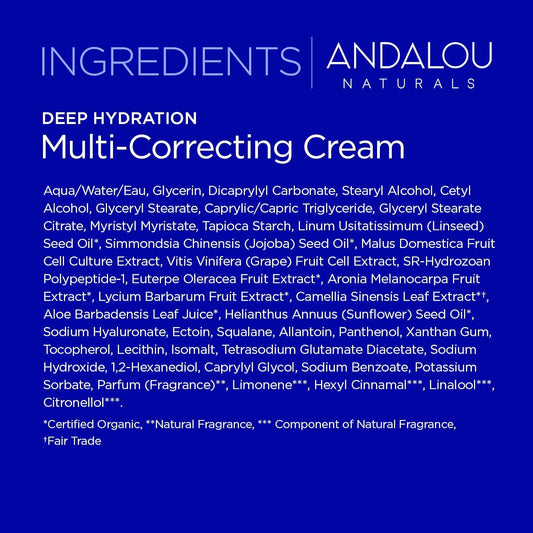 Deep Hydration Multi-Correcting Face Cream