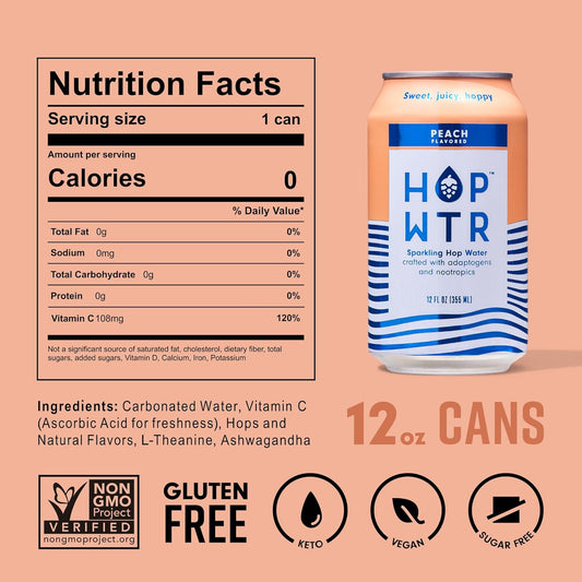 Nutrition Information - Peach Sparkling Water (6 Pack)