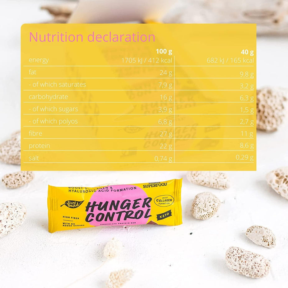 Planet Hemp Superfood Hunger Control Chocolate Protein Bar