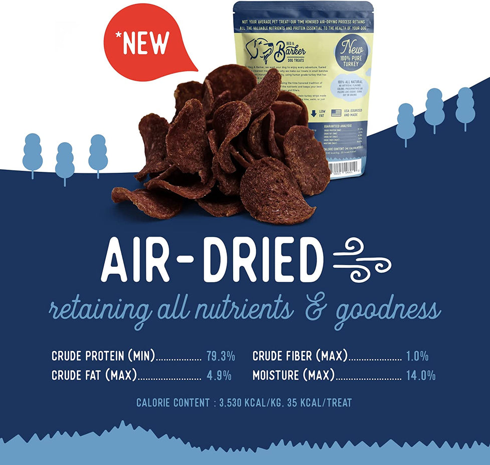 Turkey Breast Dog Treats