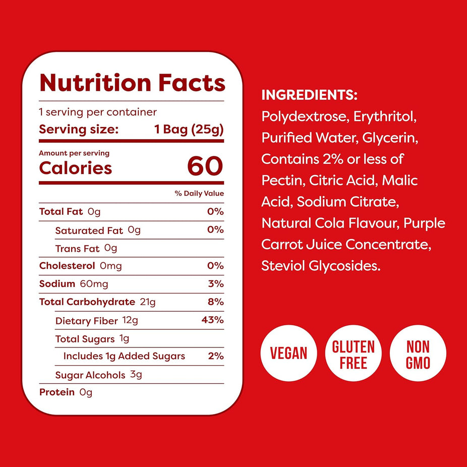 Gummies Candy – Low Carb Candy Sour Cola Pop (8 CT)