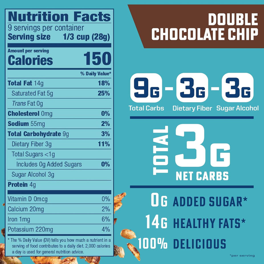 Double Chocolate Chip Keto Granola