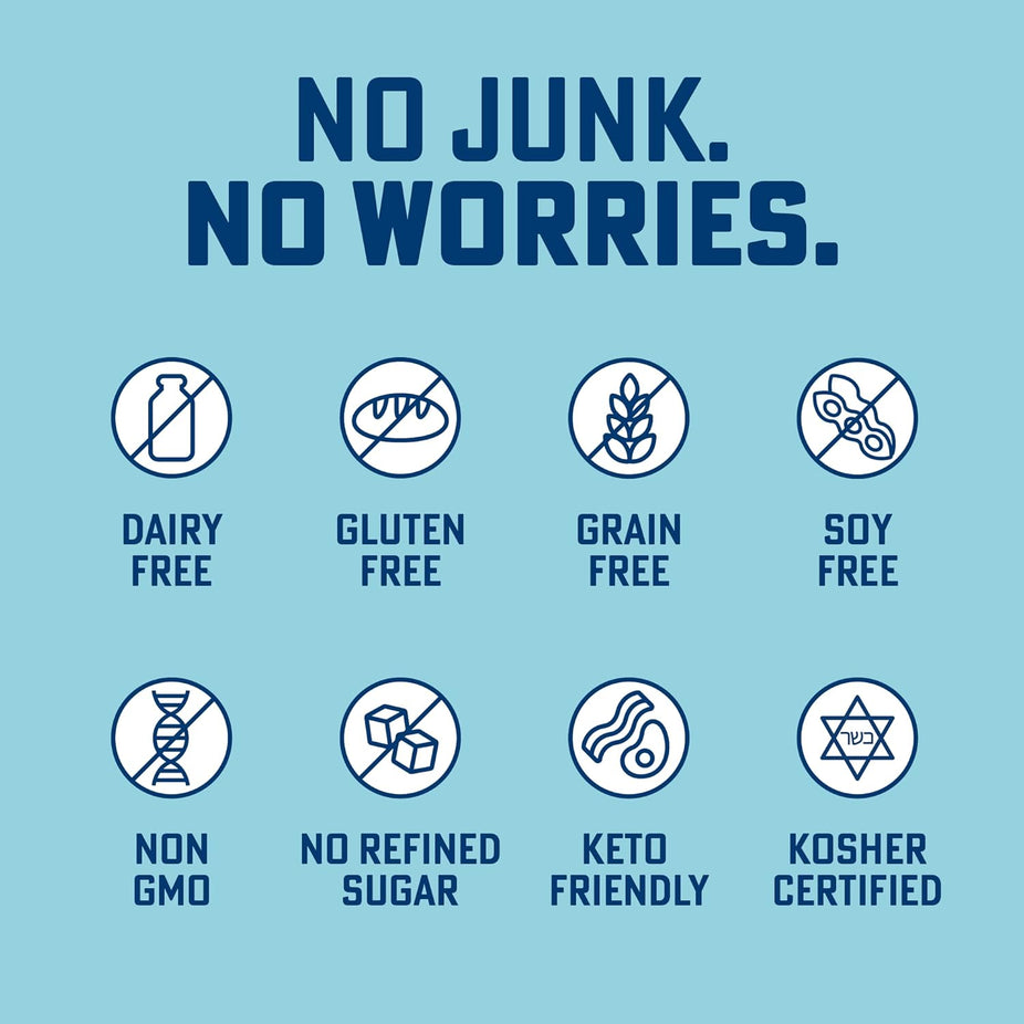 Double Chocolate Chip Keto Granola