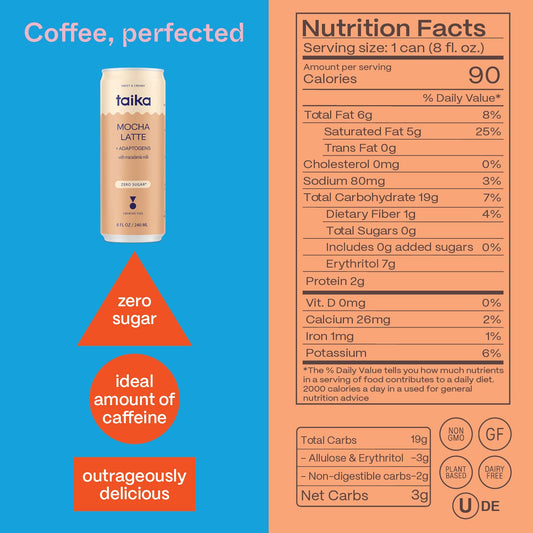 Nutrition Information - Mocha Latte with Macadamia Milk (12 Pack)