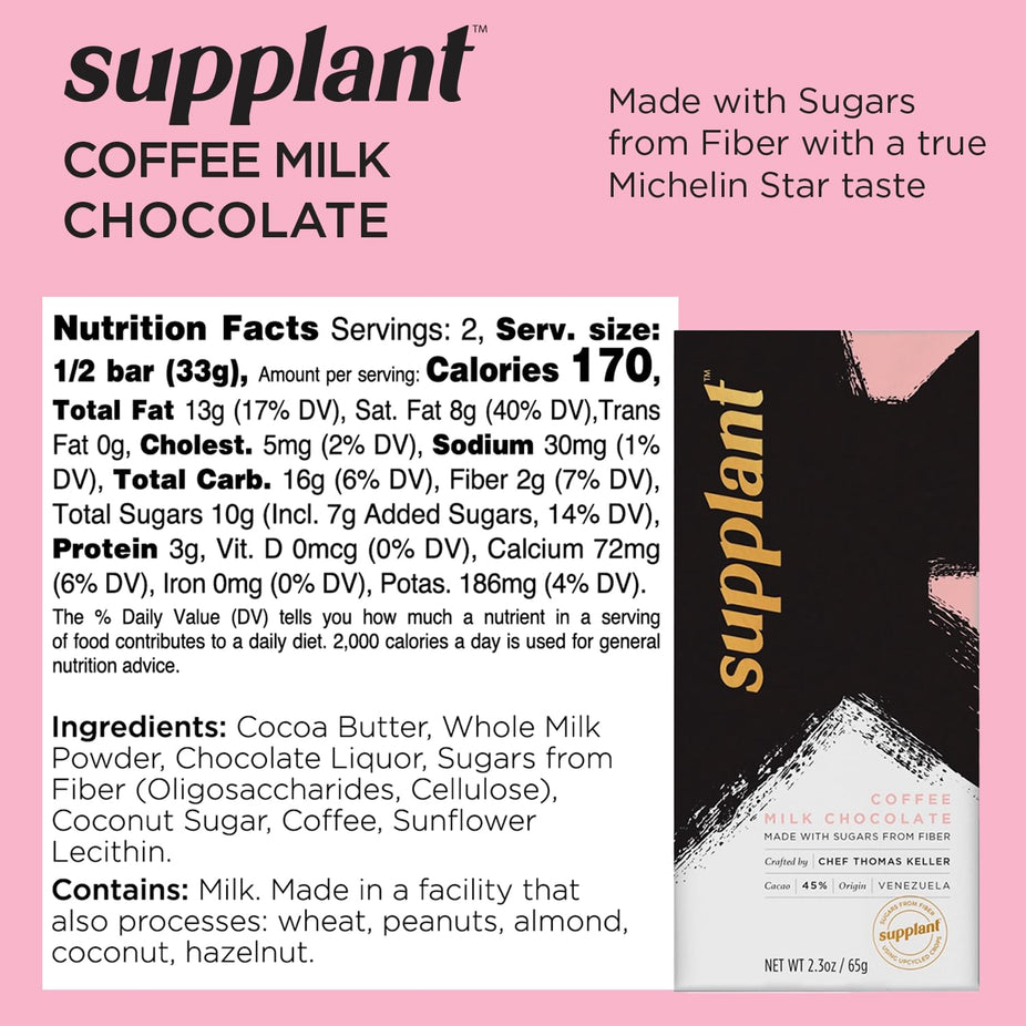 Chef Thomas Keller Milk Chocolate Coffee Bar