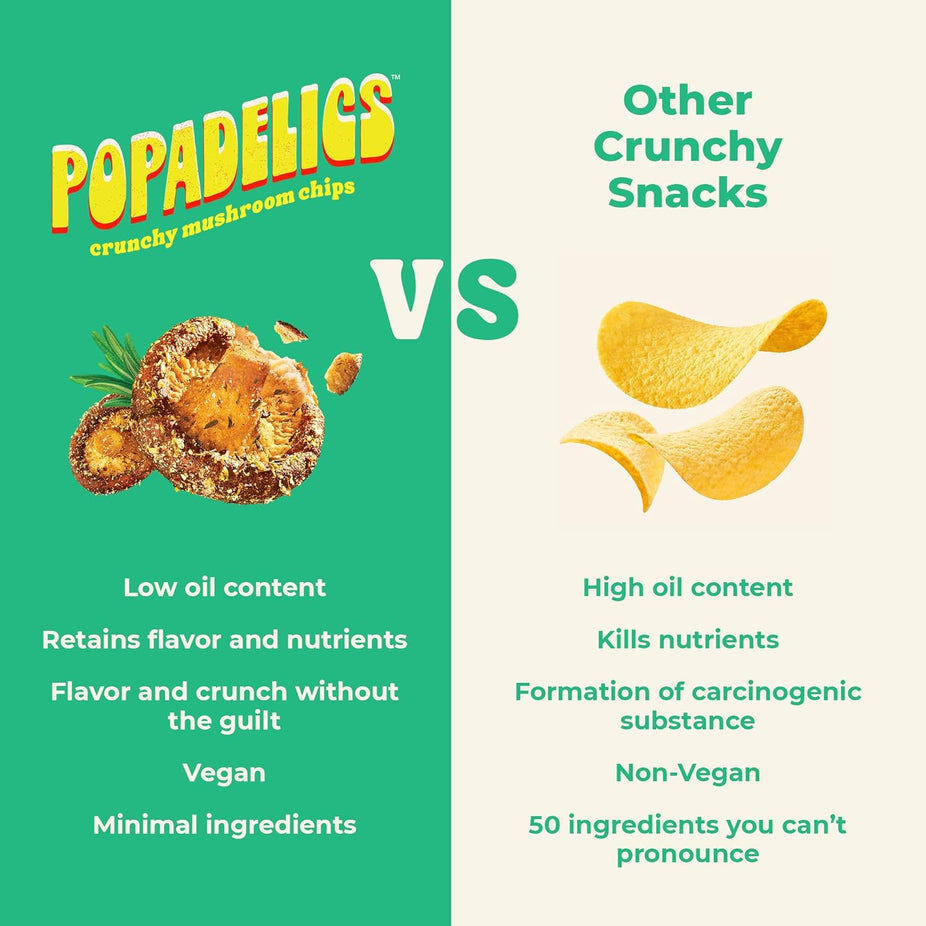 Rad Rosemary & Salt Crunchy Mushroom Chips