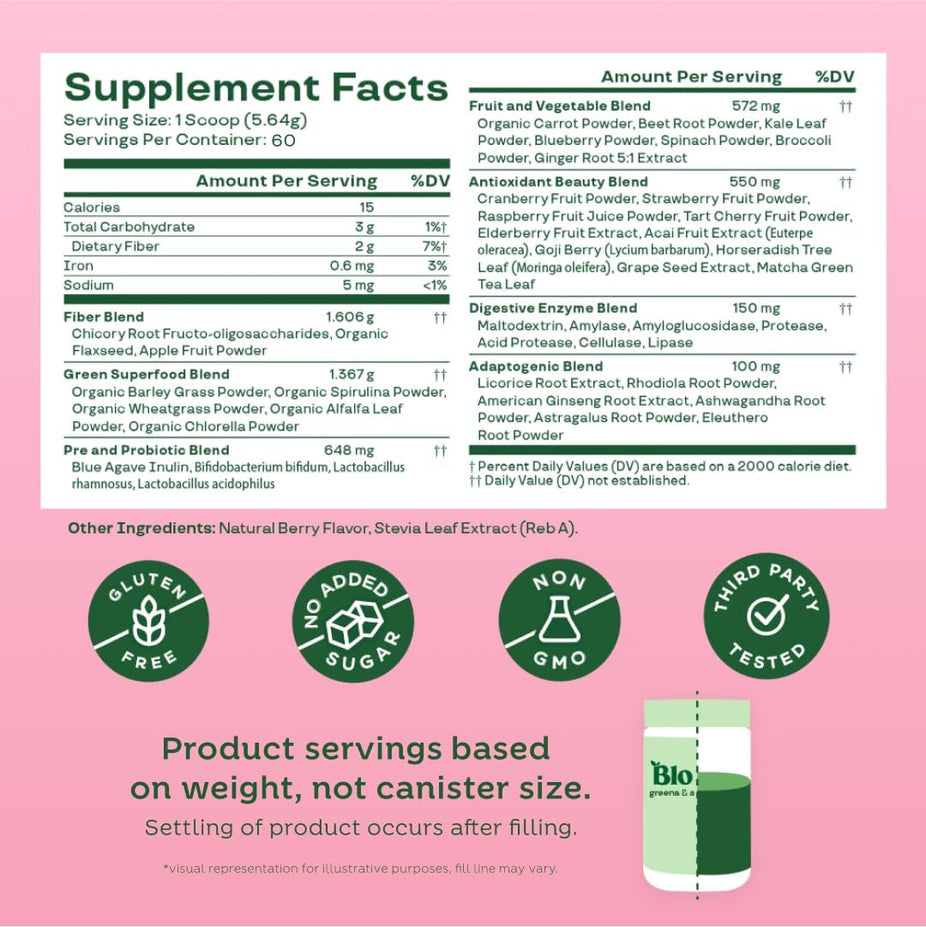 Greens & Superfoods - Berry
