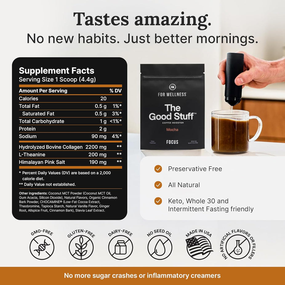 Good Stuff Coffee Booster - Mocha