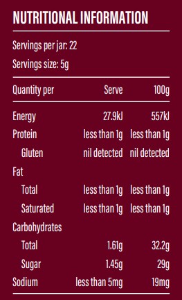 Premium Quince Pearls