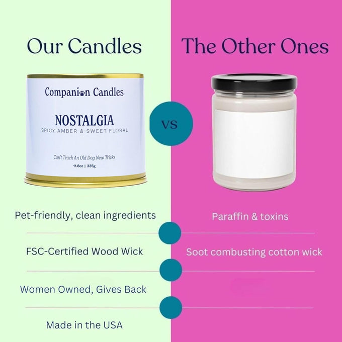 Nostalgia Spicy Amber and Sweet Floral Candle