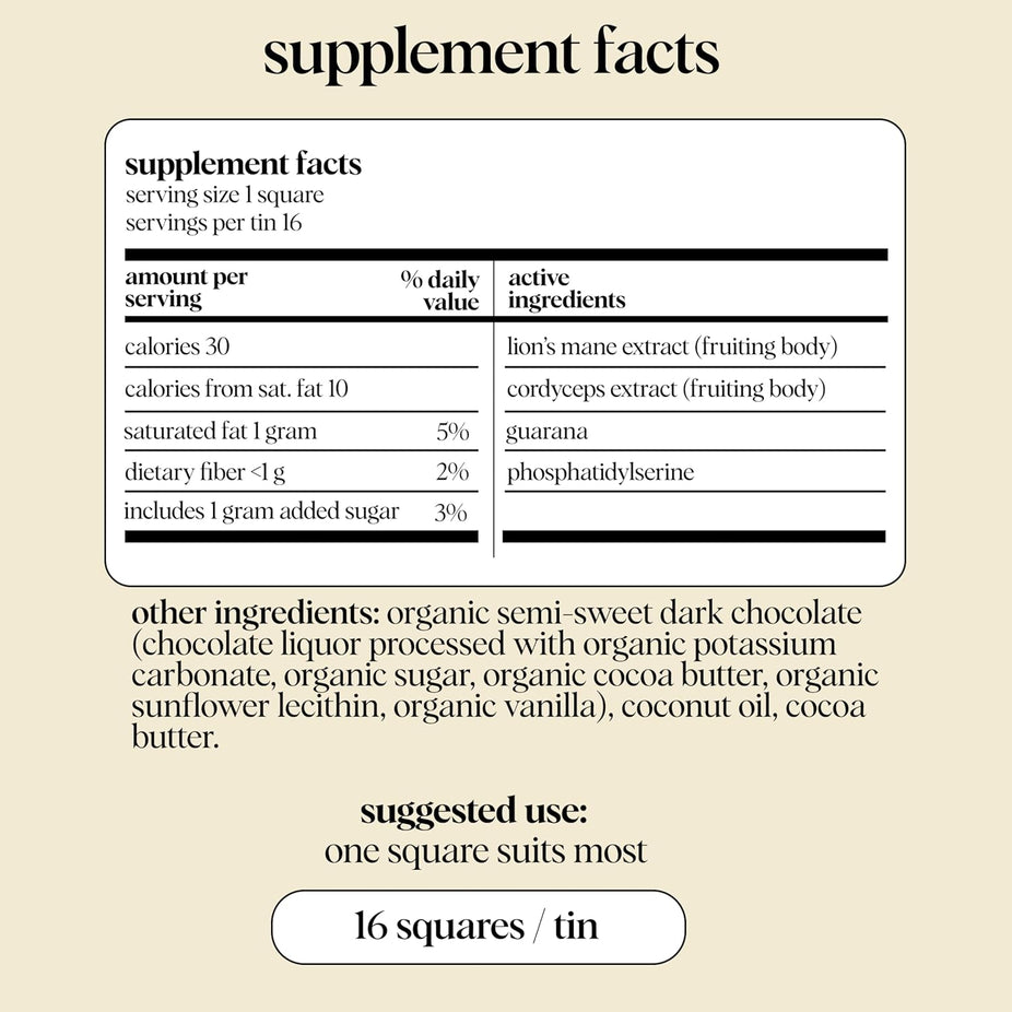 The Last of Us Brainstorm - Mushroom Chocolates