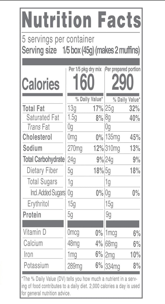 Nutrition Information - Banana Nut Muffin Mix