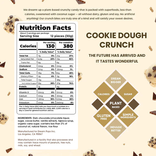 Nutrition Information - Cookie Dough Crunch