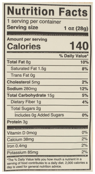 Cheddar Cheese Balls