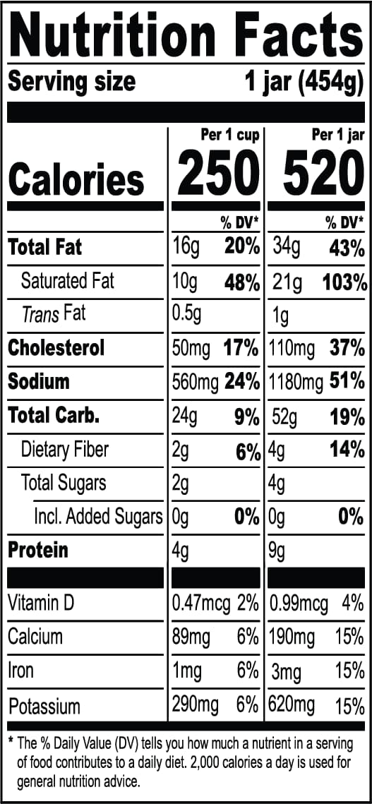 Nutrition Information - Butternut Squash Soup