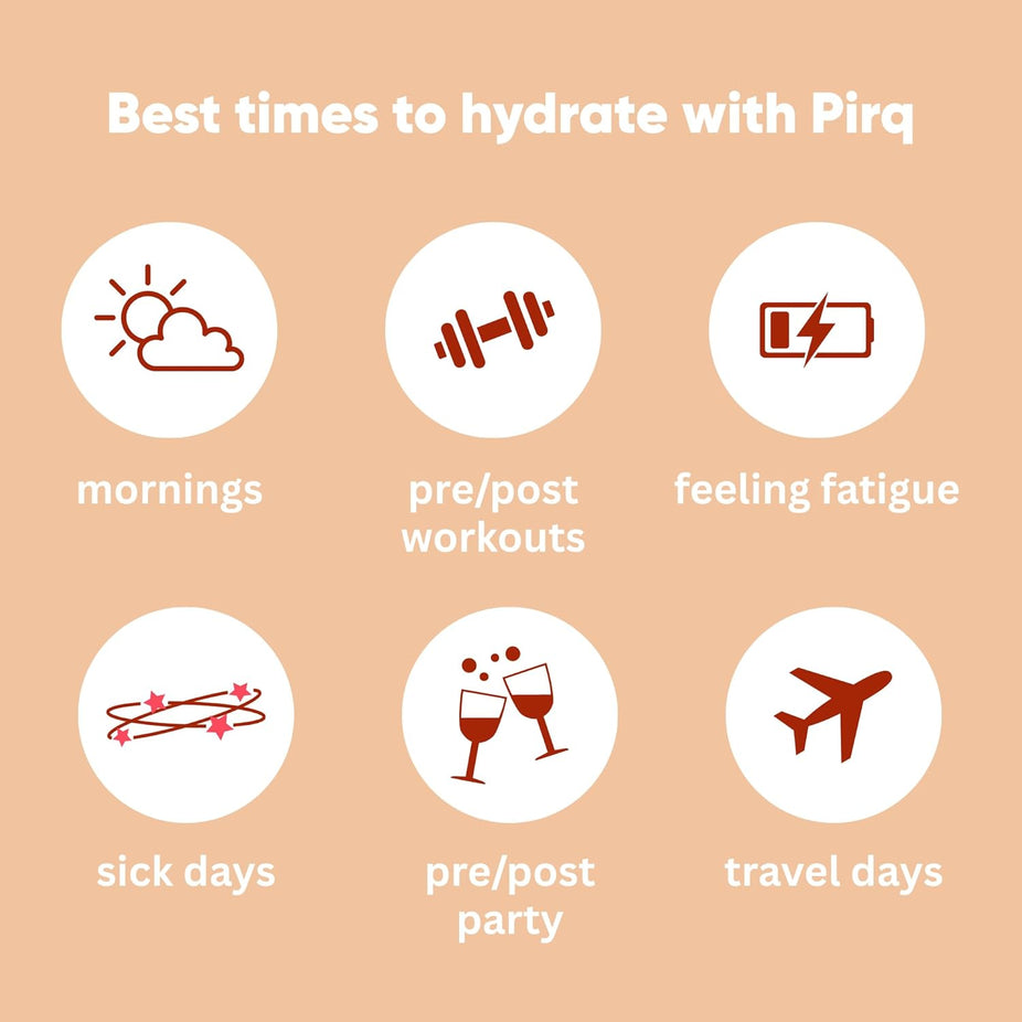 Electrolytes + Curcumin Drink Mix - Peach Tea (10 Packets)