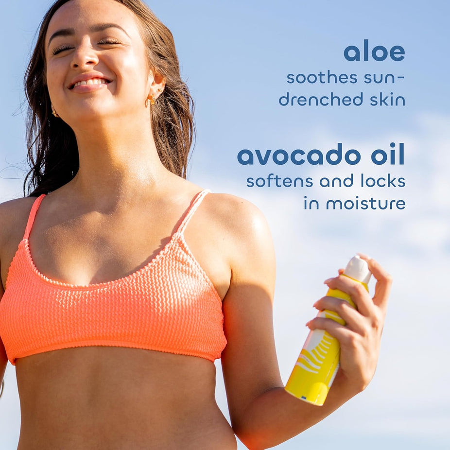 Clear Guard Sport Spray SPF 40