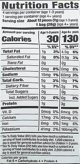 Nutrition Information - Groovies- Broc n Roll (6 Pack)