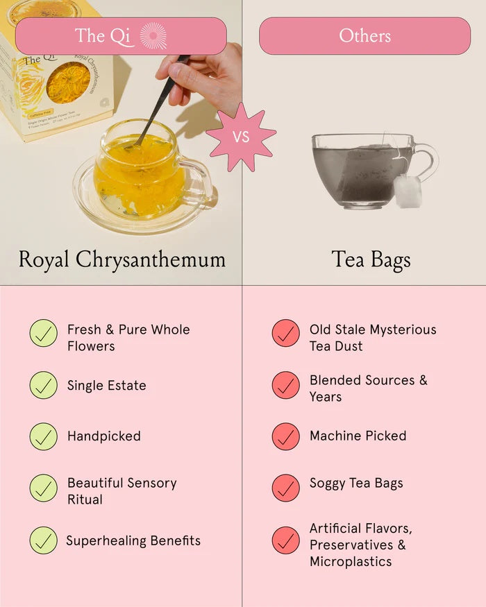 Royal Chrysanthemum Tea (9 CT)