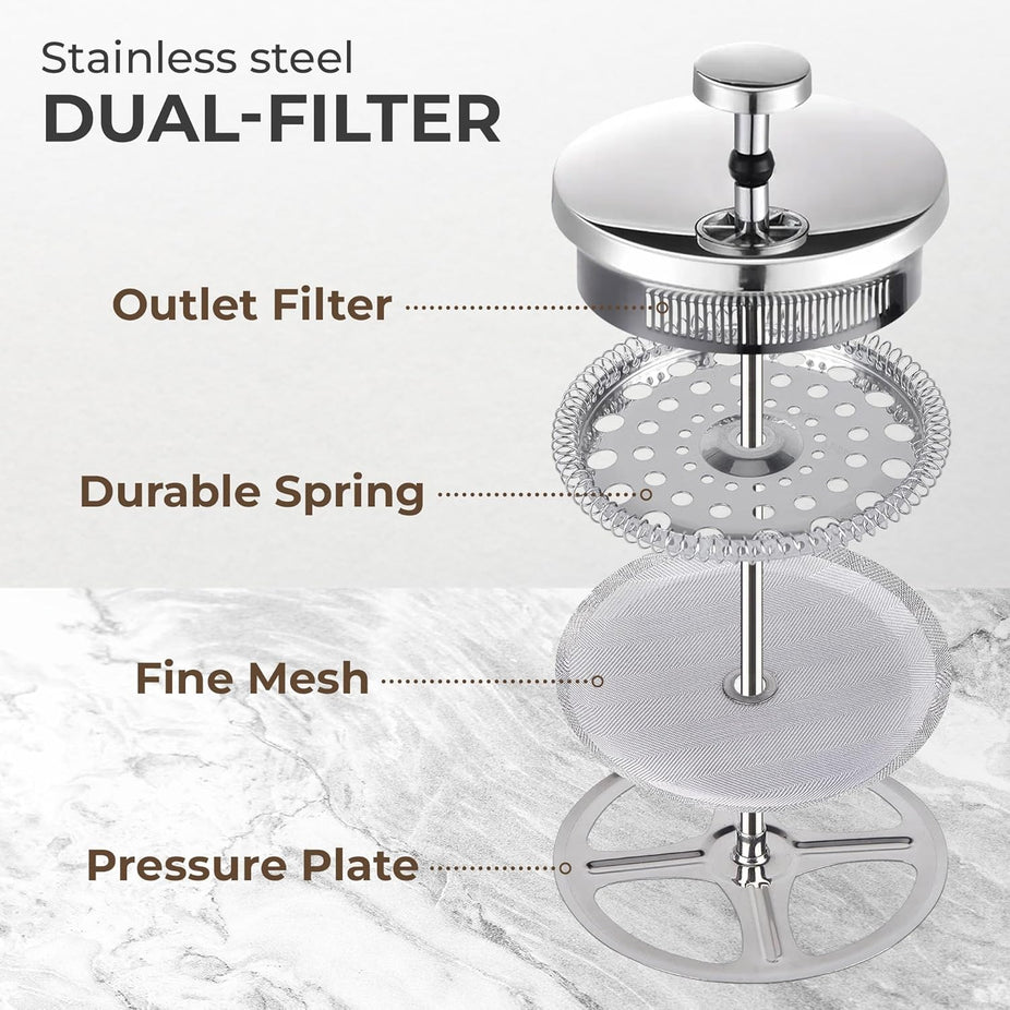 How to Use Durable Coffee Accessories: Ultimate Guide for Lasting Quality