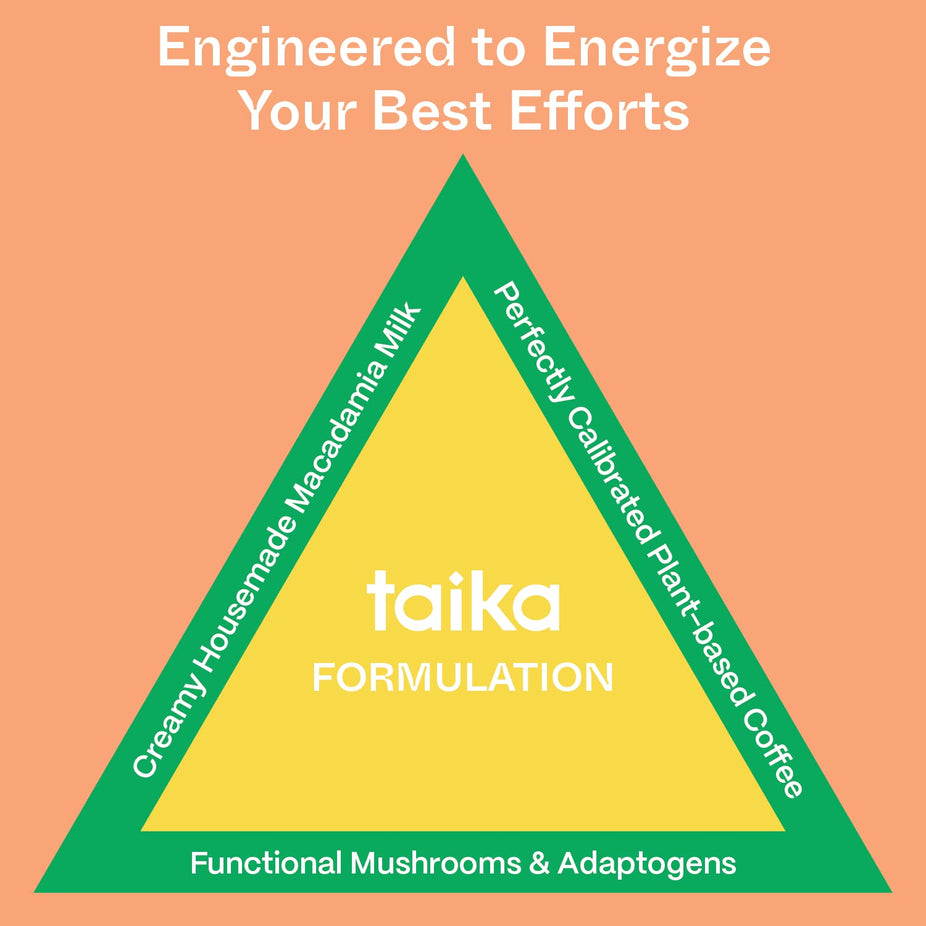 Macadamia Latte + Adaptogens (12 Pack)