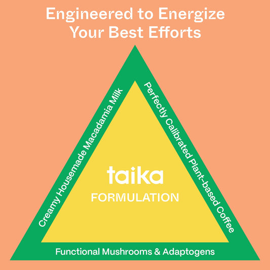 Macadamia Latte + Adaptogens (12 Pack)