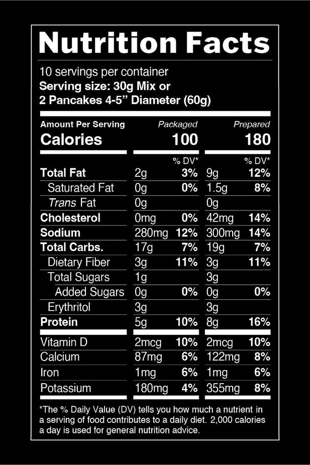 Pancake & Waffle Almond Flour Mix
