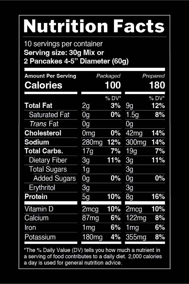 Pancake & Waffle Almond Flour Mix