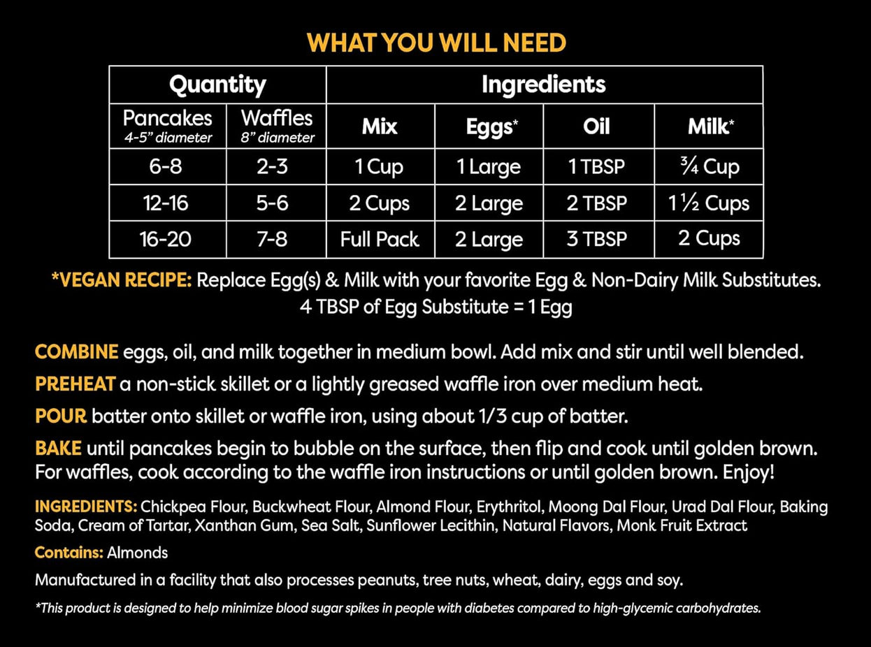 Pancake & Waffle Almond Flour Mix
