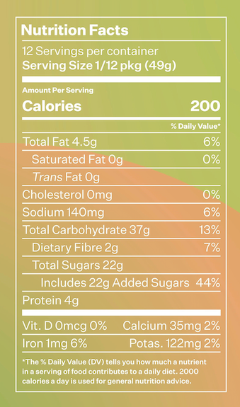 Nutrition Information - Spiced Pear Cake Kit