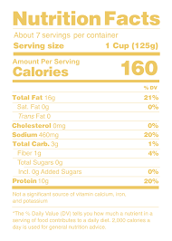 Nutrition Information - Fire Hot Pot Soup Base