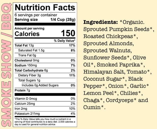 Nutrition Information - Smoke Show BBQ Trail Mix