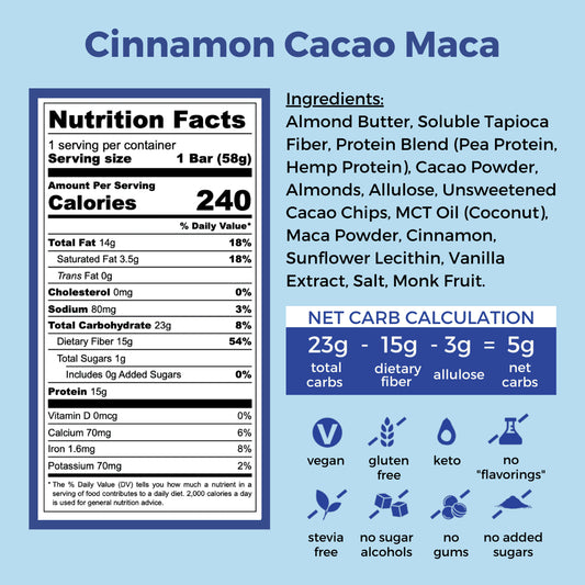 Nutrition Information - Cinnamon Dark Chocolate Chip + Maca (12 Pack)