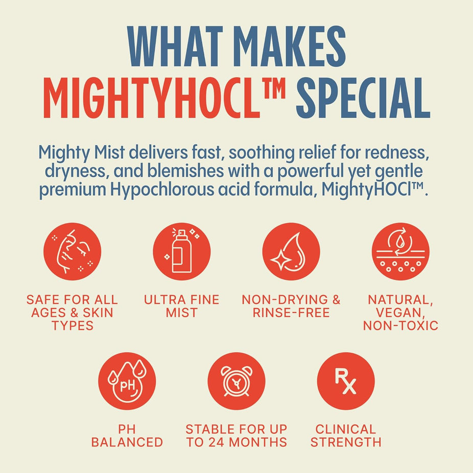 Mighty Mist Premium Hypochlorous Acid Spray