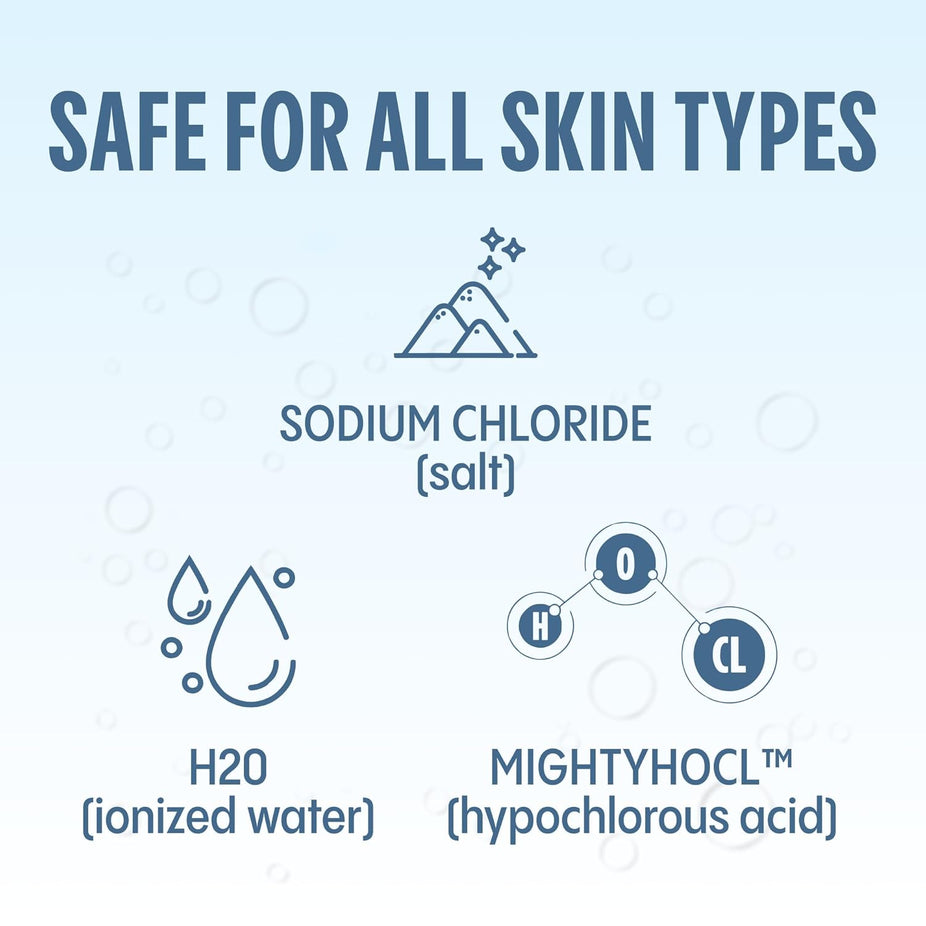 Mighty Mist Premium Hypochlorous Acid Spray