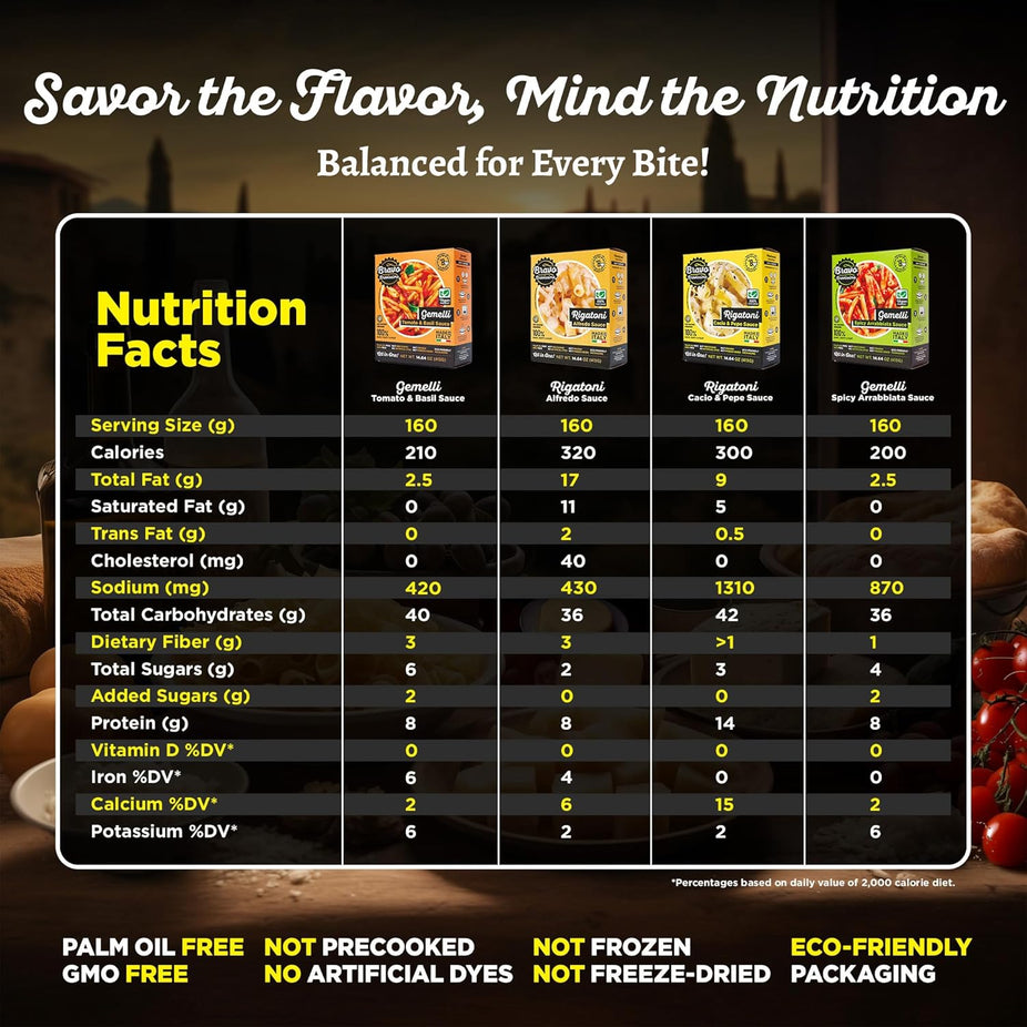 Gemelli RTE Tomato & Basil Pasta