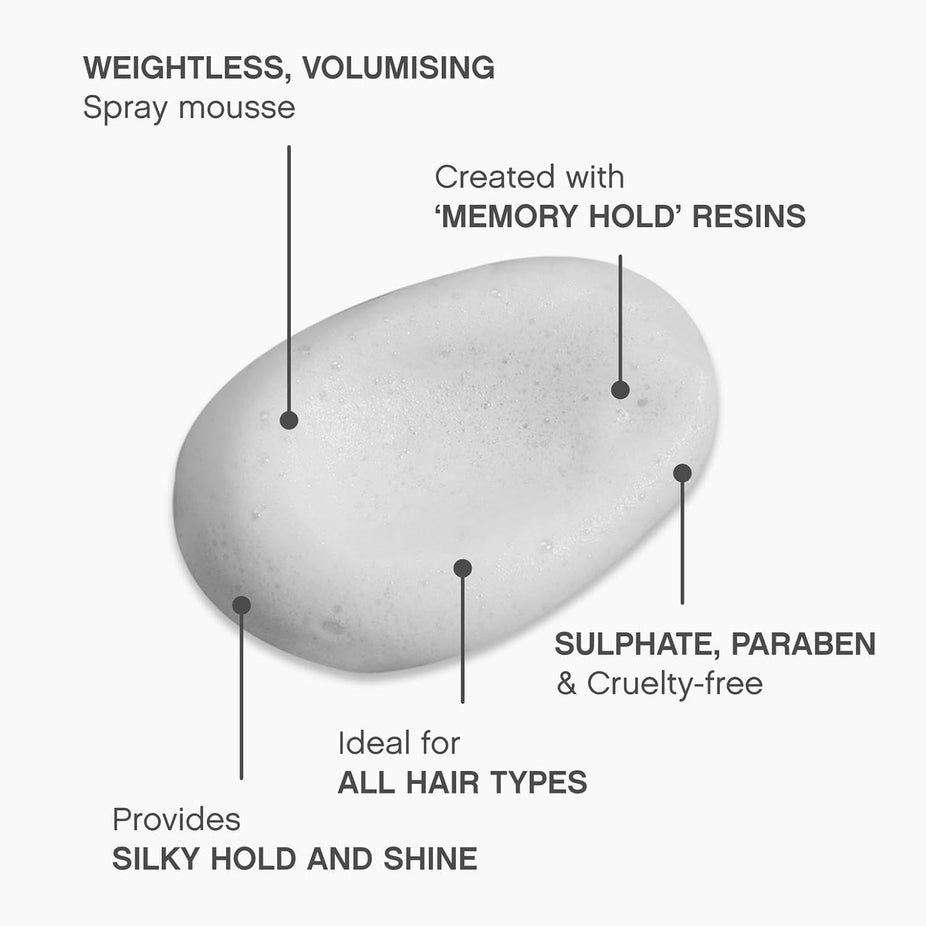 Body Builder Volumising Mousse