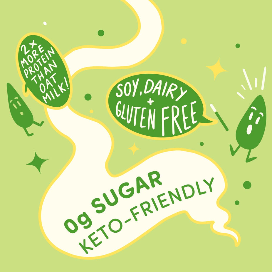 Unsweetened Original Sesame Milk