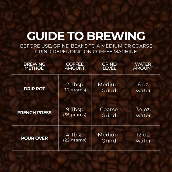 Medium Roast Ground Coffee