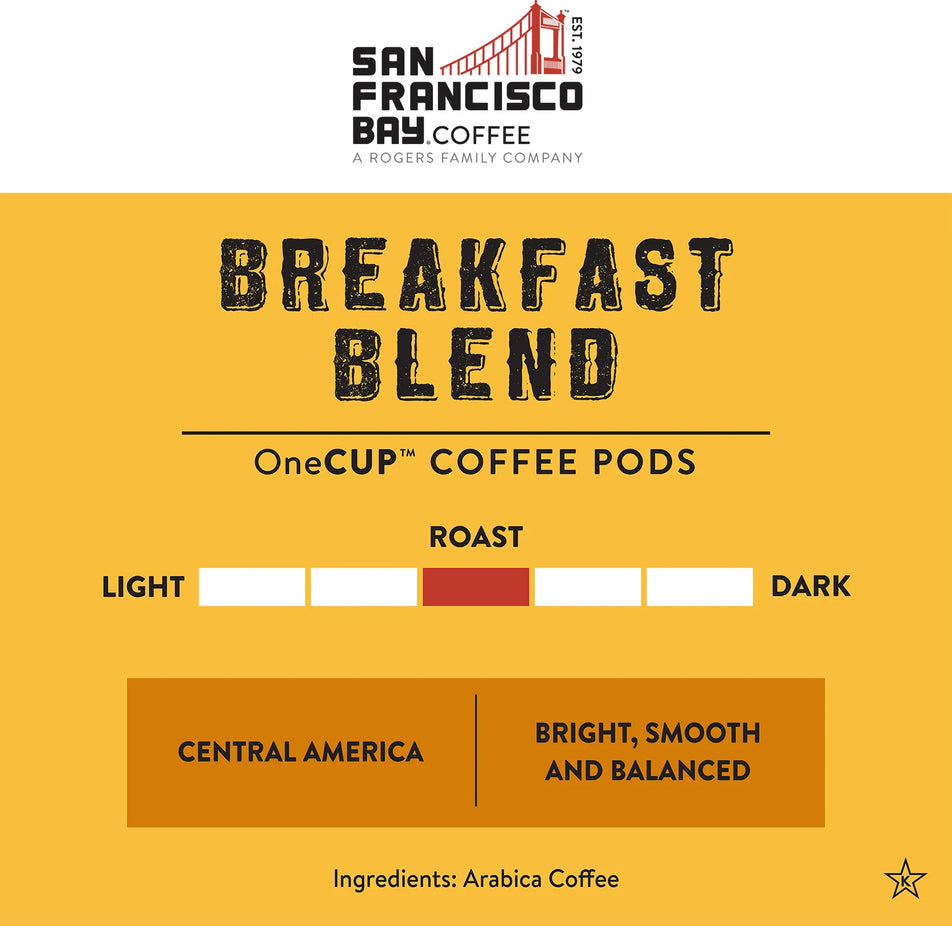 Breakfast Blend OneCUP Pods (12 Cups)