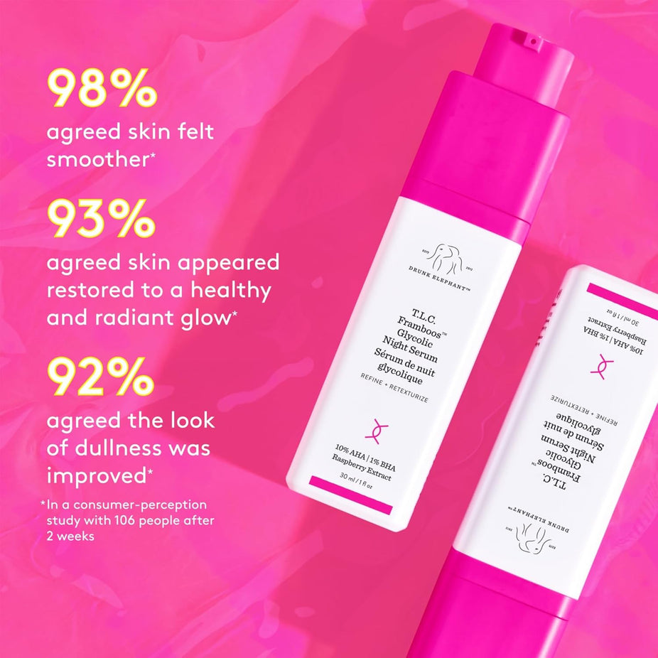 T.L.C. Framboos Glycolic Night Serum