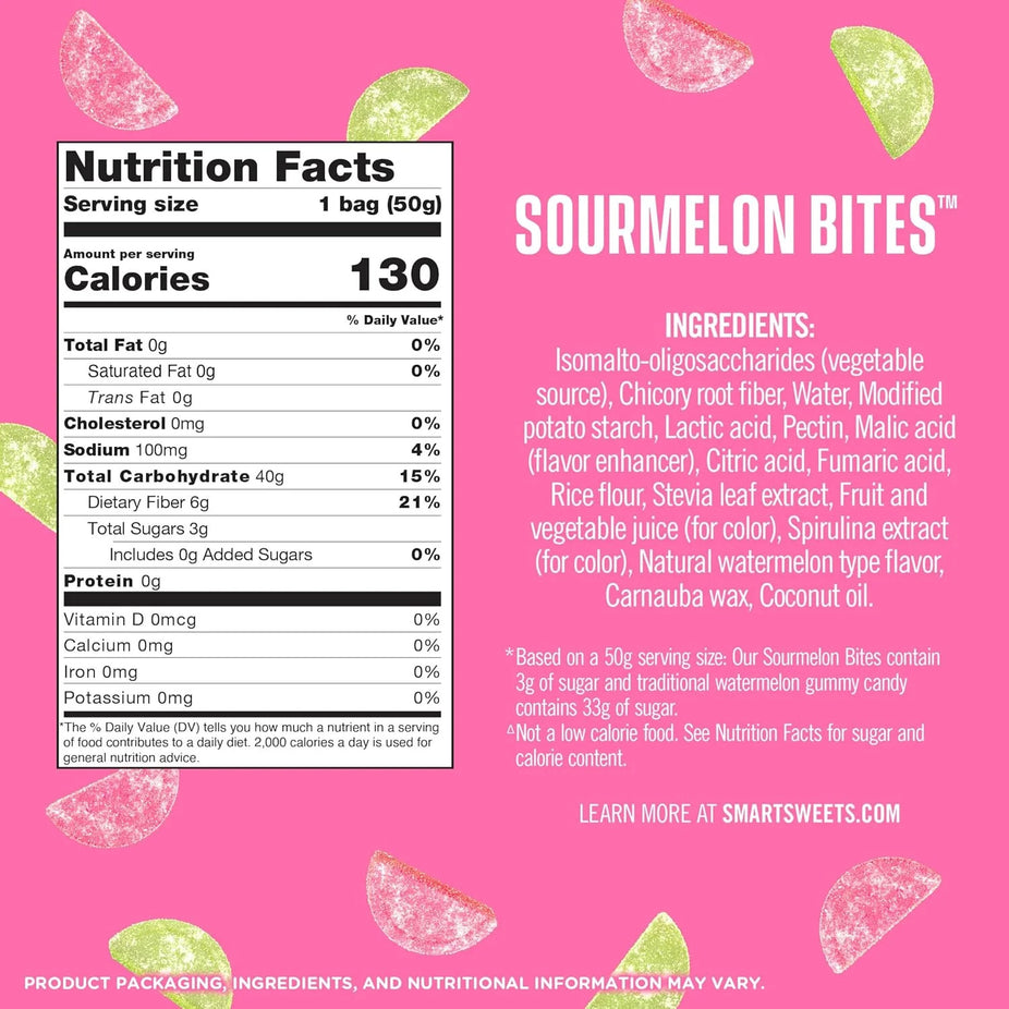 Sourmelon Bites