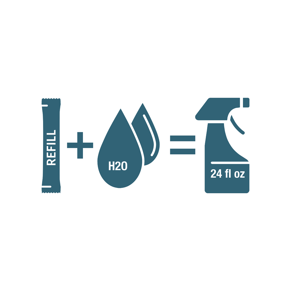 Bathroom Cleaner - Single Refill - Kanuka & Mint