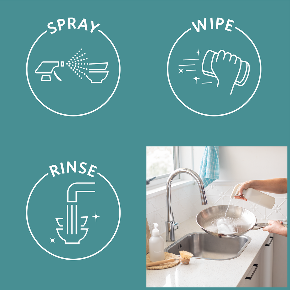 Dish Spray Starter Kit - Tahitian Lime