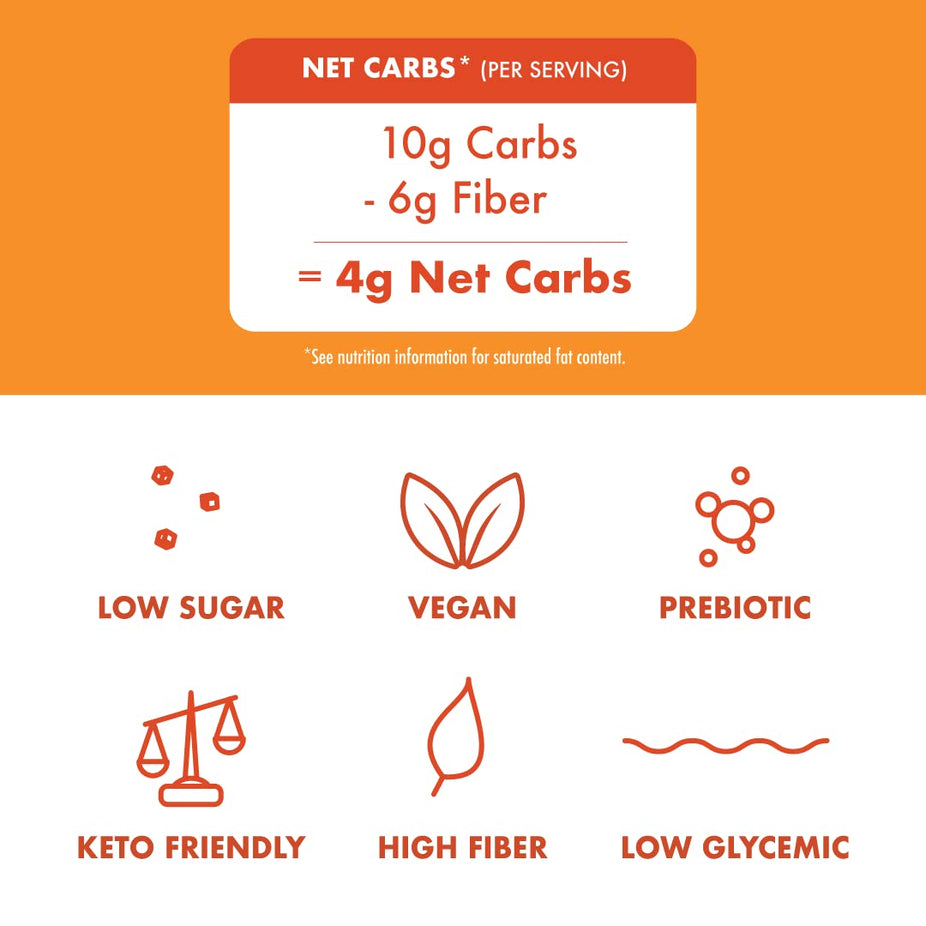 Rip Van Keto Wafer Cookie Pumpkin Spice (16 CT)
