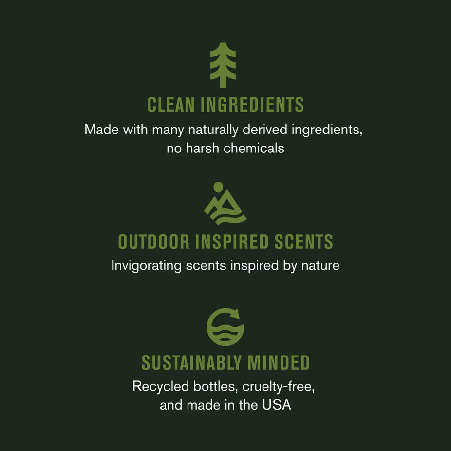 Hydrating Sandalwood 3-in-1 All Over Wash Shampoo, Conditioner, & Body Wash