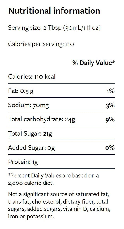 White Chocolate Sauce