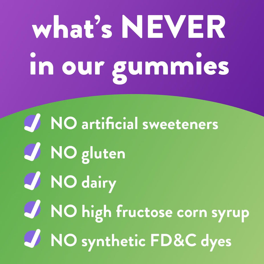 Multi + Energy Gummy Vitamins (90 CT)