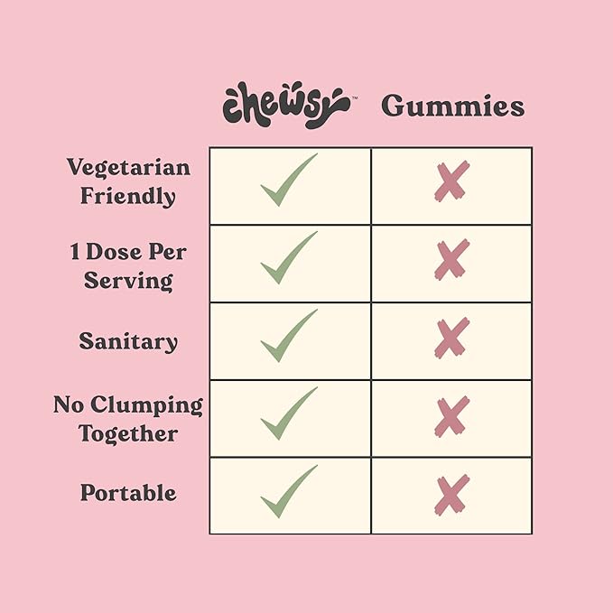 Beautiful Hair (30 CT)